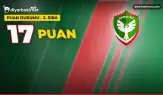 Süper Lig'de 8. hafta sonunda puan durumu: Amedspor ikinci sırada