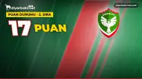 Süper Lig'de 8. hafta sonunda puan durumu: Amedspor ikinci sırada