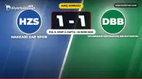 Büyükşehir Belediyespor Hakkari'de 1-1