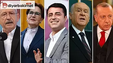 Türkiye'nin En Sevilen Siyasetçisi Belli Oldu: İşte Anket Sonuçları!