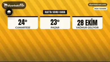 Diyarbakır'a yağmur ne zaman geliyor?