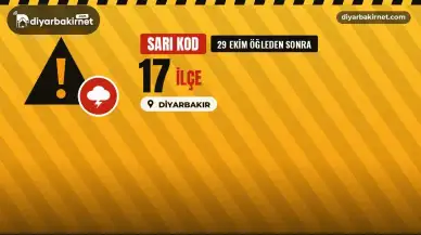Bayram günü öğleden sonra kuvvetli sağanak