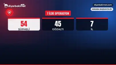 7 ilde operasyon: 45 gözaltı