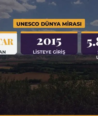 Diyarbakır'ın UNESCO alanı Hevsel: Gezi rehberi