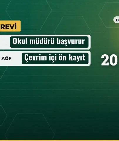 AÖF sınav görevi kaydı başladı