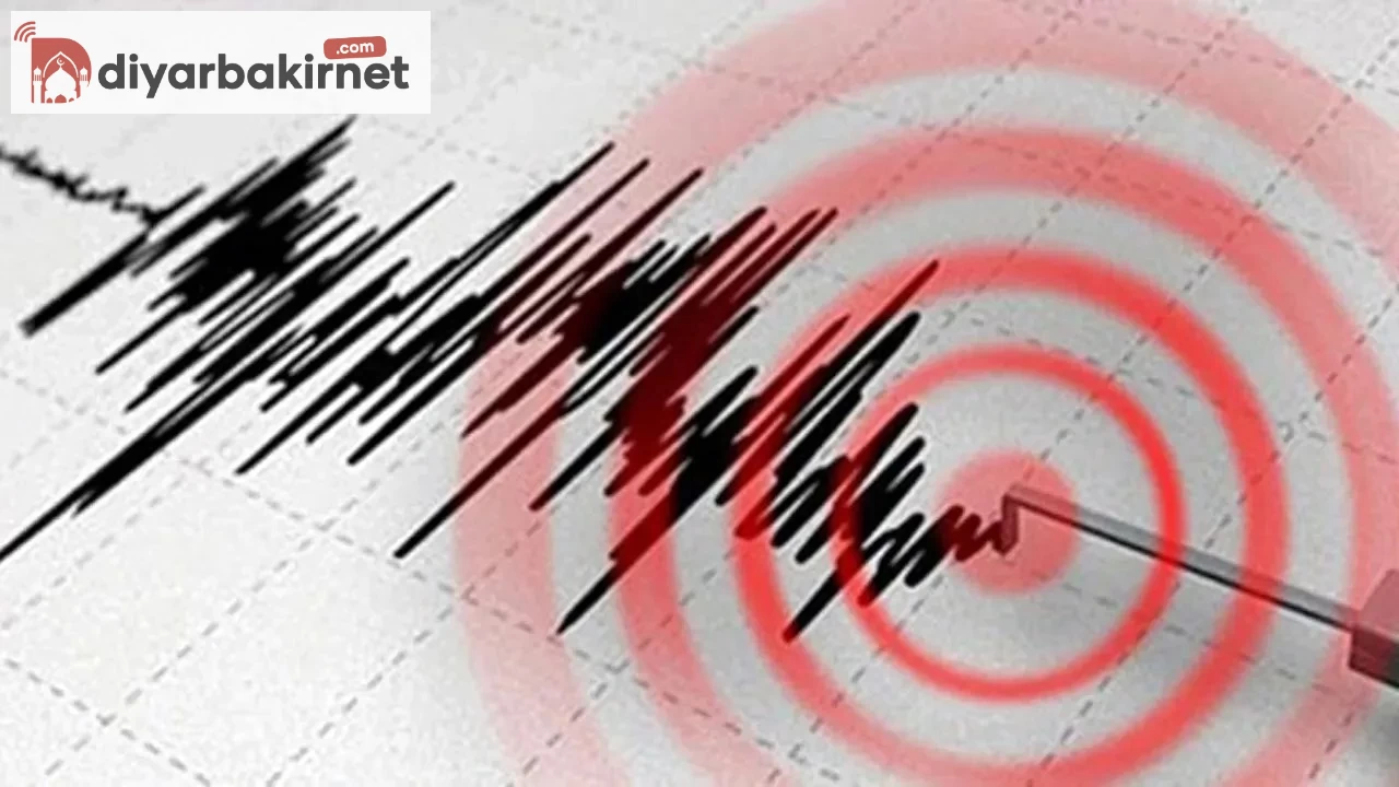 Çorum'da 4.4 büyüklüğünde deprem gerçekleşti!