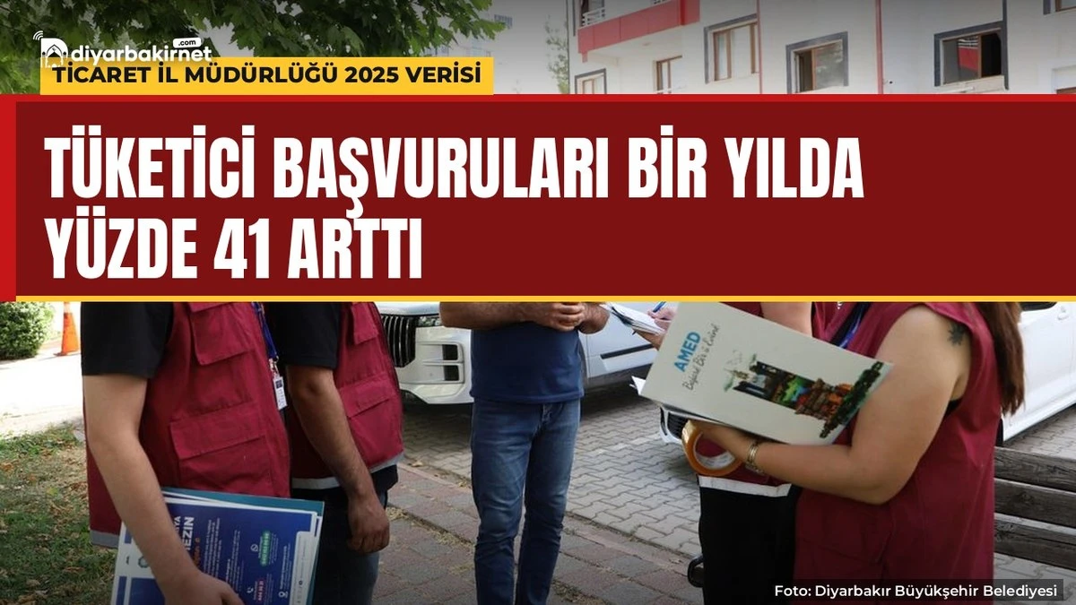Tüketici başvuruları bir yılda yüzde 41 arttı