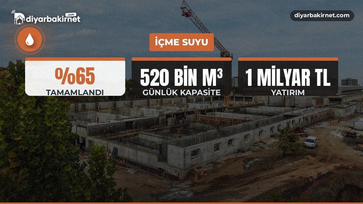 Diyarbakır'ın günlük arıtma kapasitesi 520 bin metreküpe çıkıyor